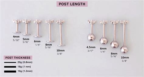 what gauge is nipple rings|piercing gauge chart actual size.